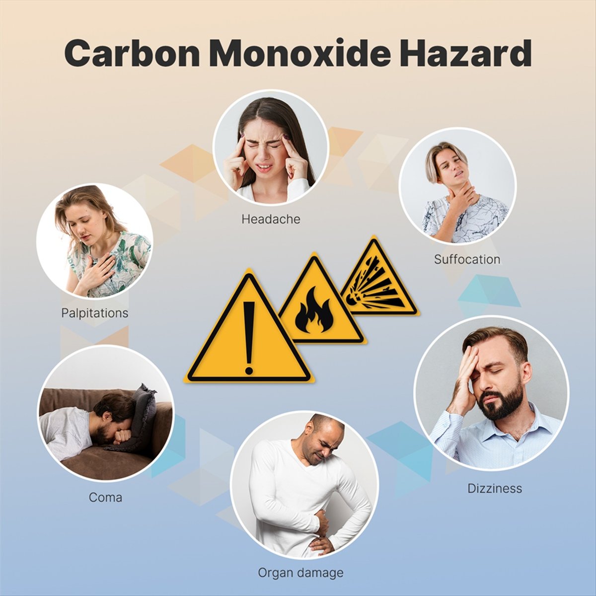 Co Detector Plug - A77K 3in1 Carbon Monoxide Detector Plug-in