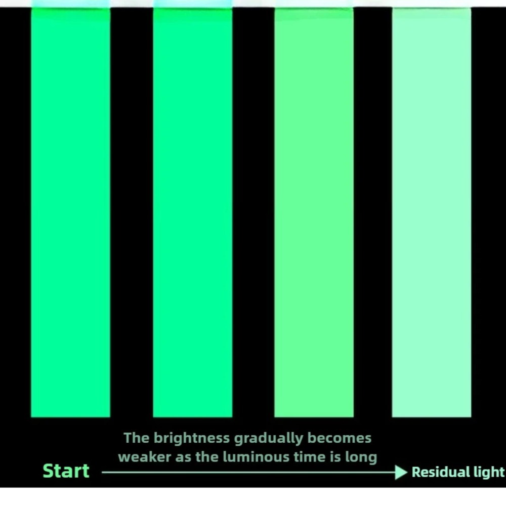 Glow In The Dark Tape Luminesc - огляд і ціна Emergency Exit Sign
