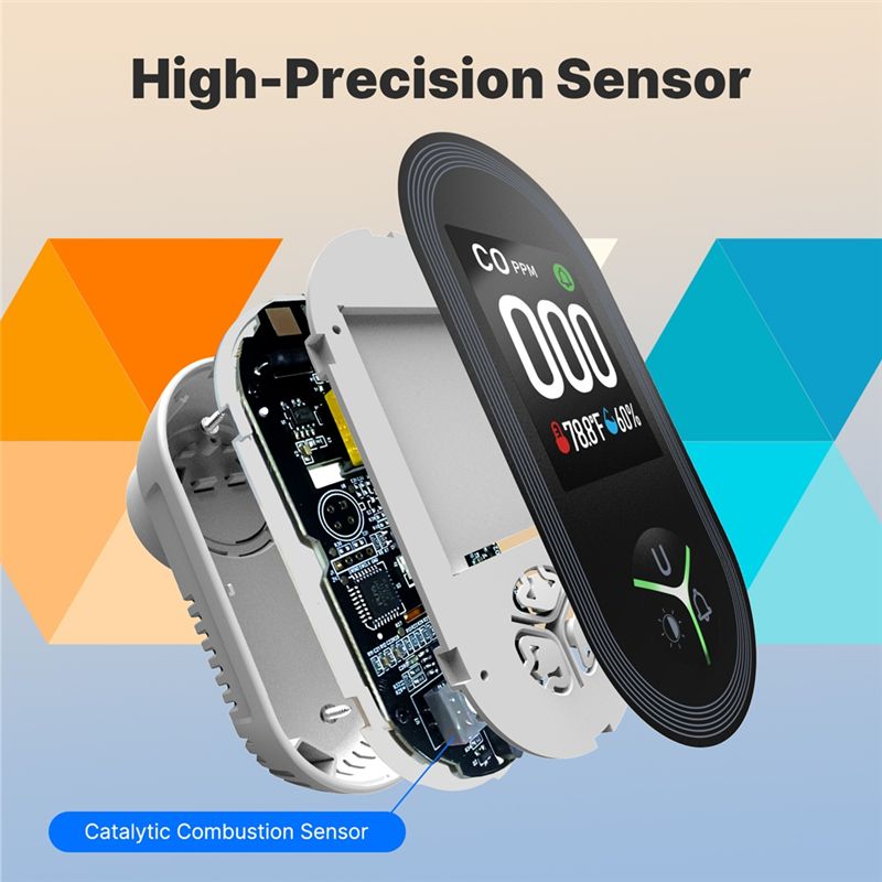 A93PHOT! Temperature Humidity  - огляд і ціна Co Detector Plug