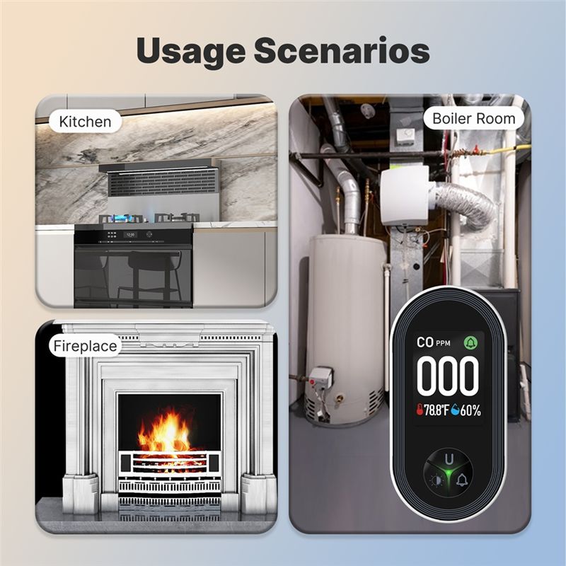 A93PHOT! Temperature Humidity  - огляд і ціна Co Detector Plug