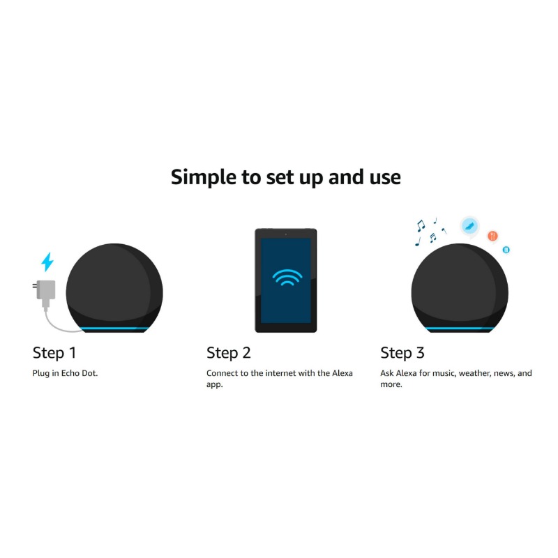 Smart Speaker with Clock Displ - огляд і ціна Amazon Speaker Echo Pop