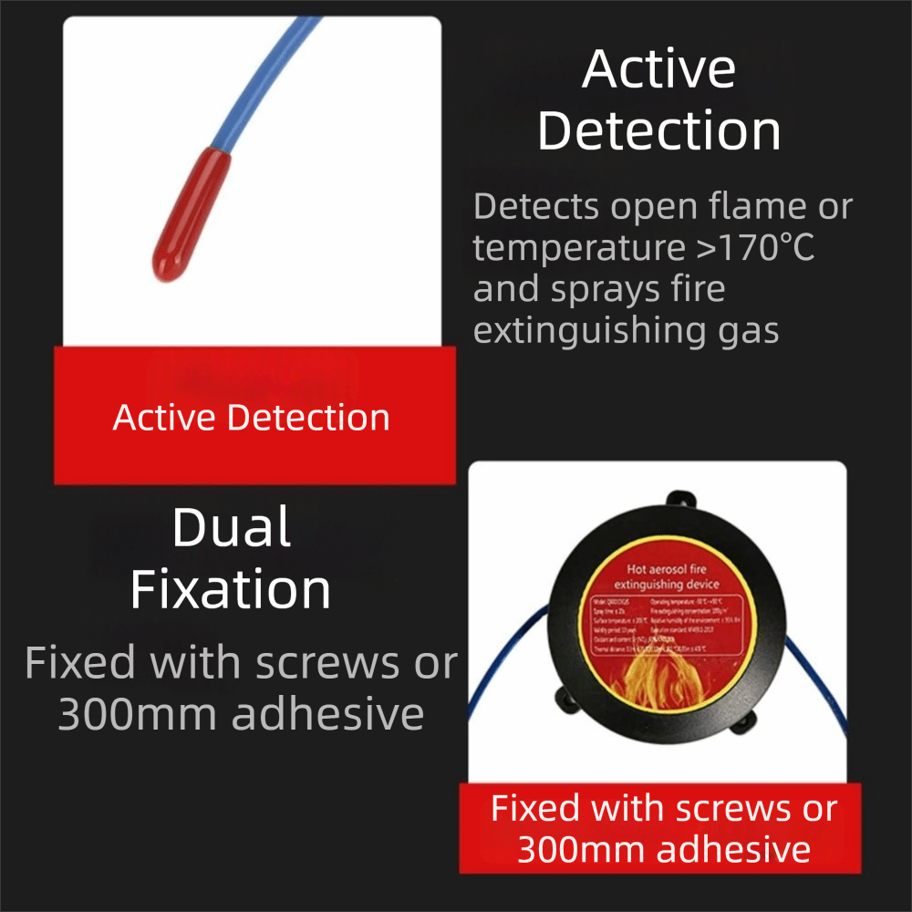 Dual-Line Design Flame Retarda - огляд і ціна Fire Extinguisher Small