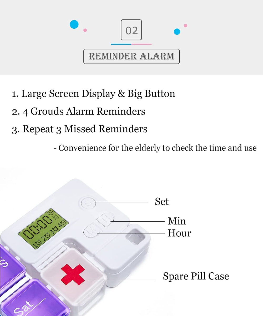7-Day Pill Organizer with Medi - огляд і ціна Medicine Cabinet Lock